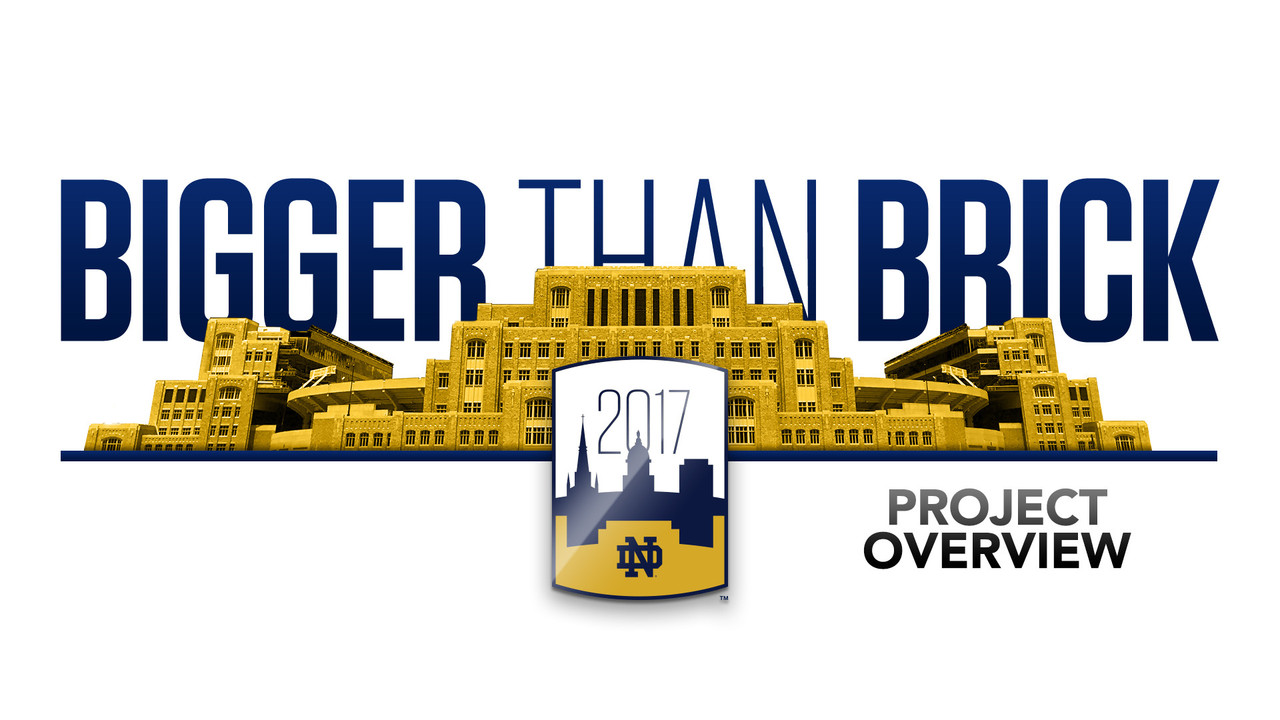 Notre Dame Fighting Irish - Official Athletics Website