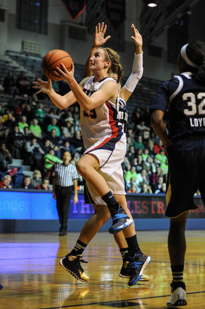 Notre Dame vs. Penn