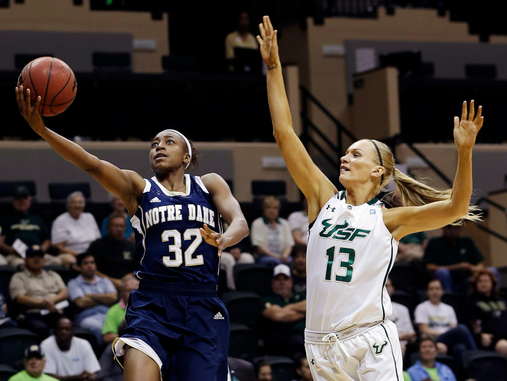 No. 2 Irish Hold Off South Florida, 75-71 (AP)