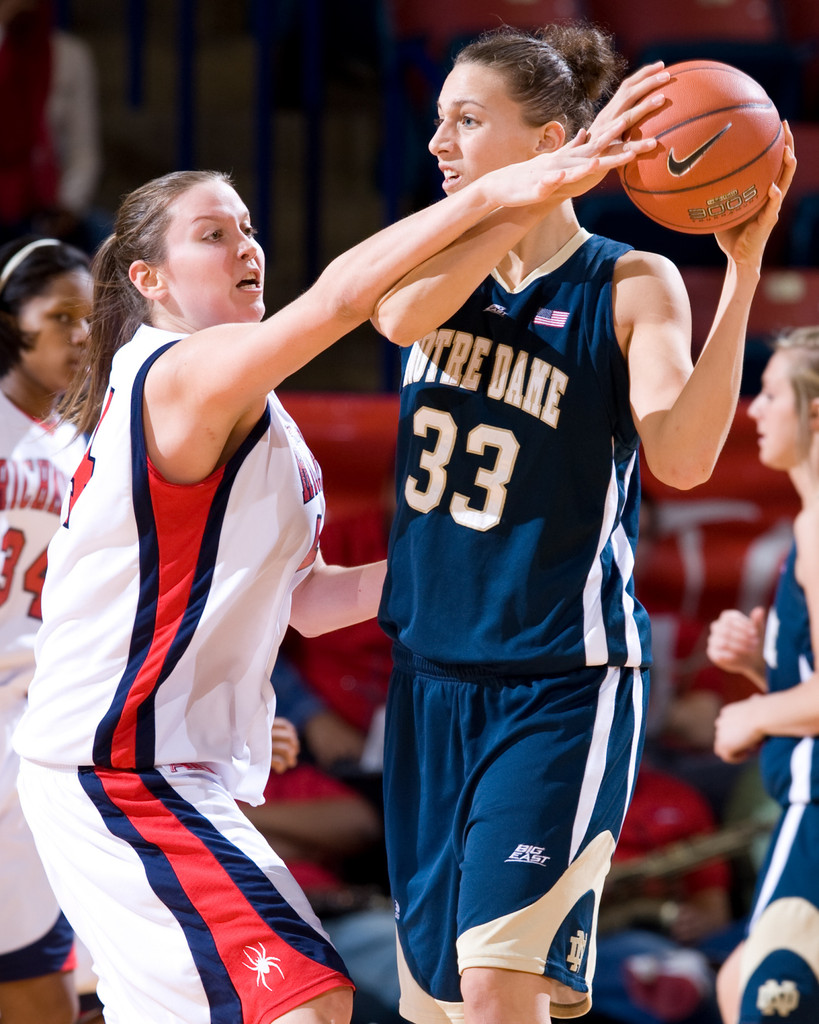 Notre Dame vs Richmond