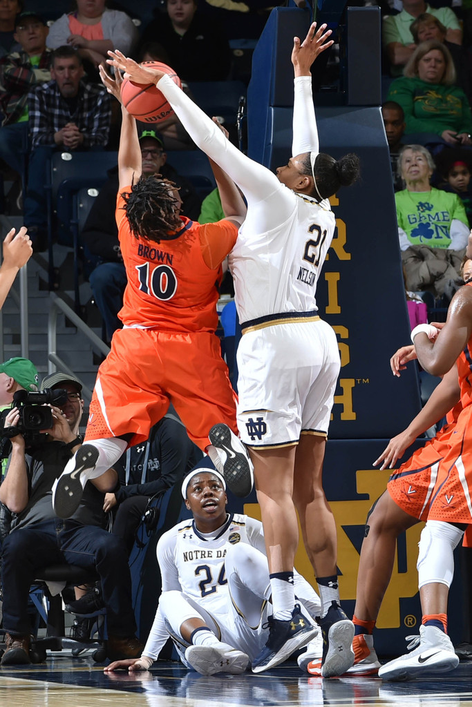 No. 8 Notre Dame vs. UVA