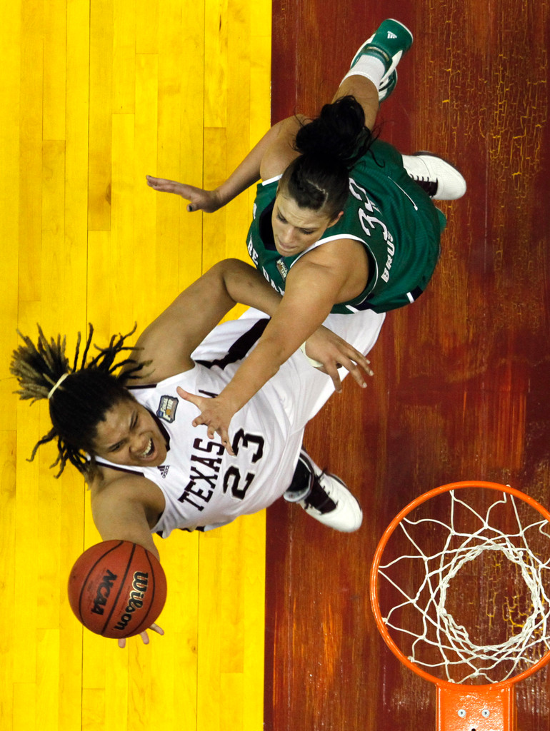 Irish Fall in NCAA Title Game, 76-70, to Texas A&M (AP)