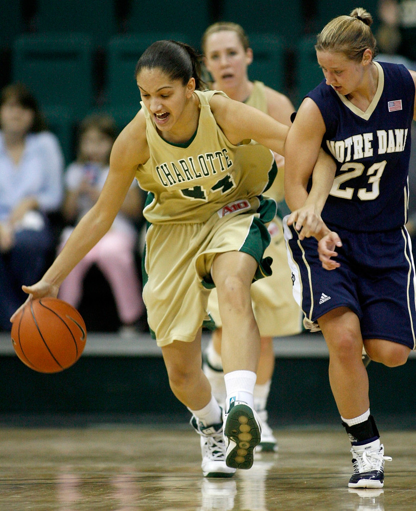 No. 12 Notre Dame Holds Off Charlotte, 68-61