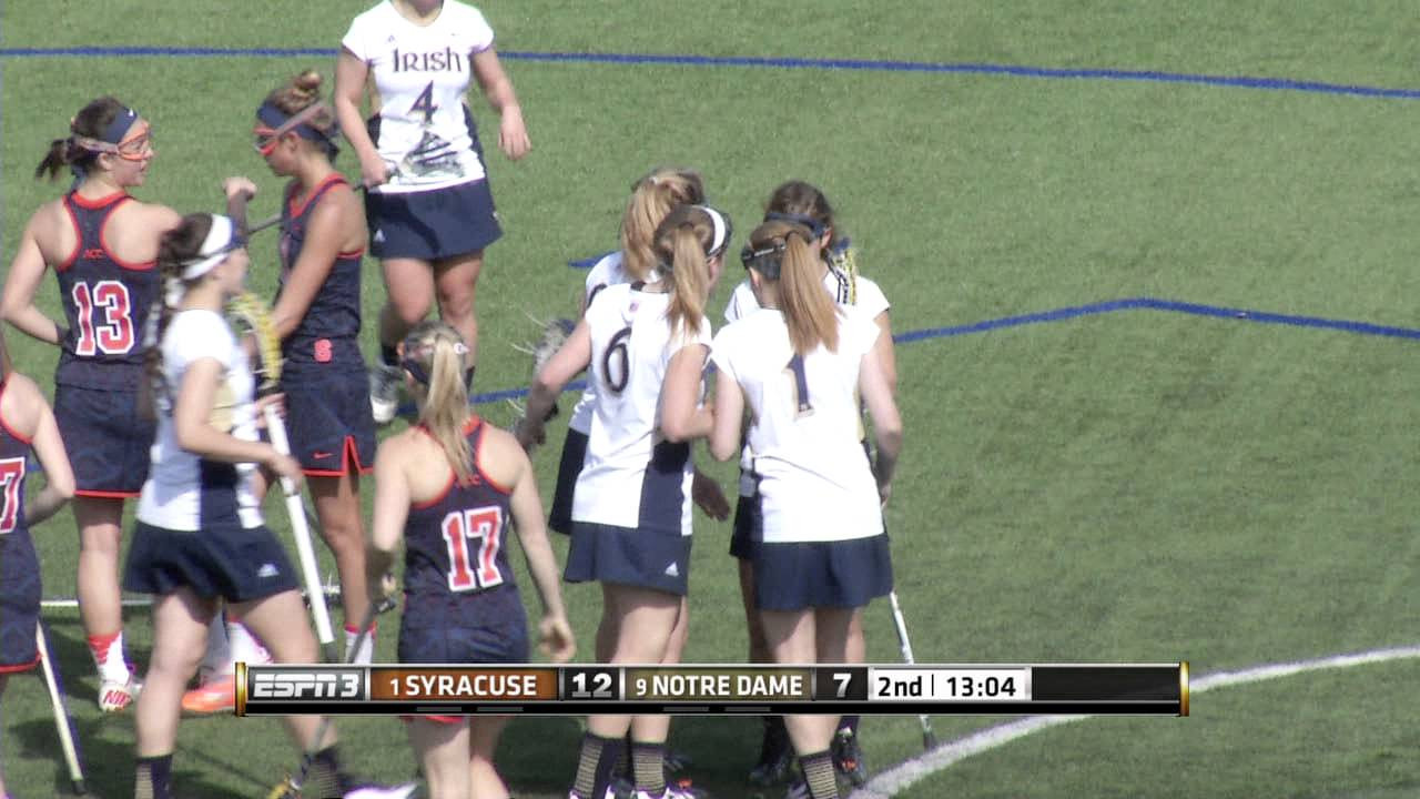 WLAX vs. Syracuse Highlights