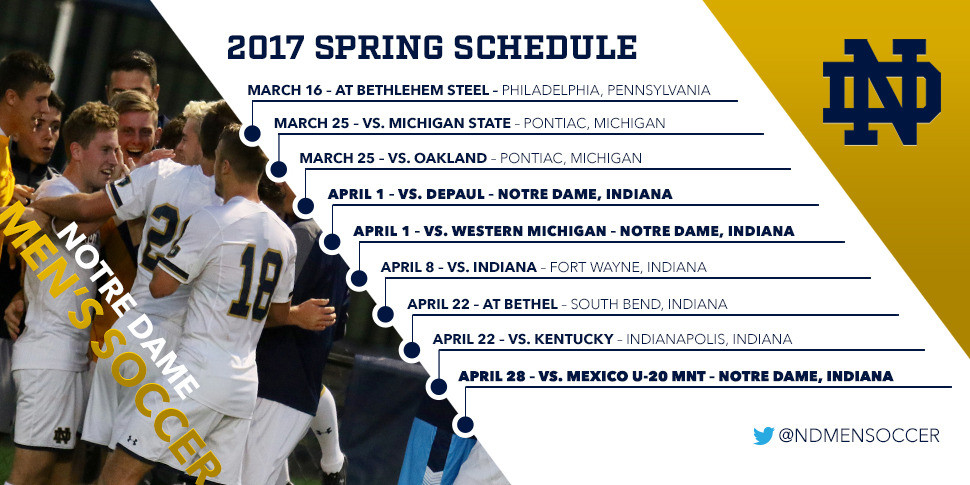Notre Dame Fighting Irish - Official Athletics Website