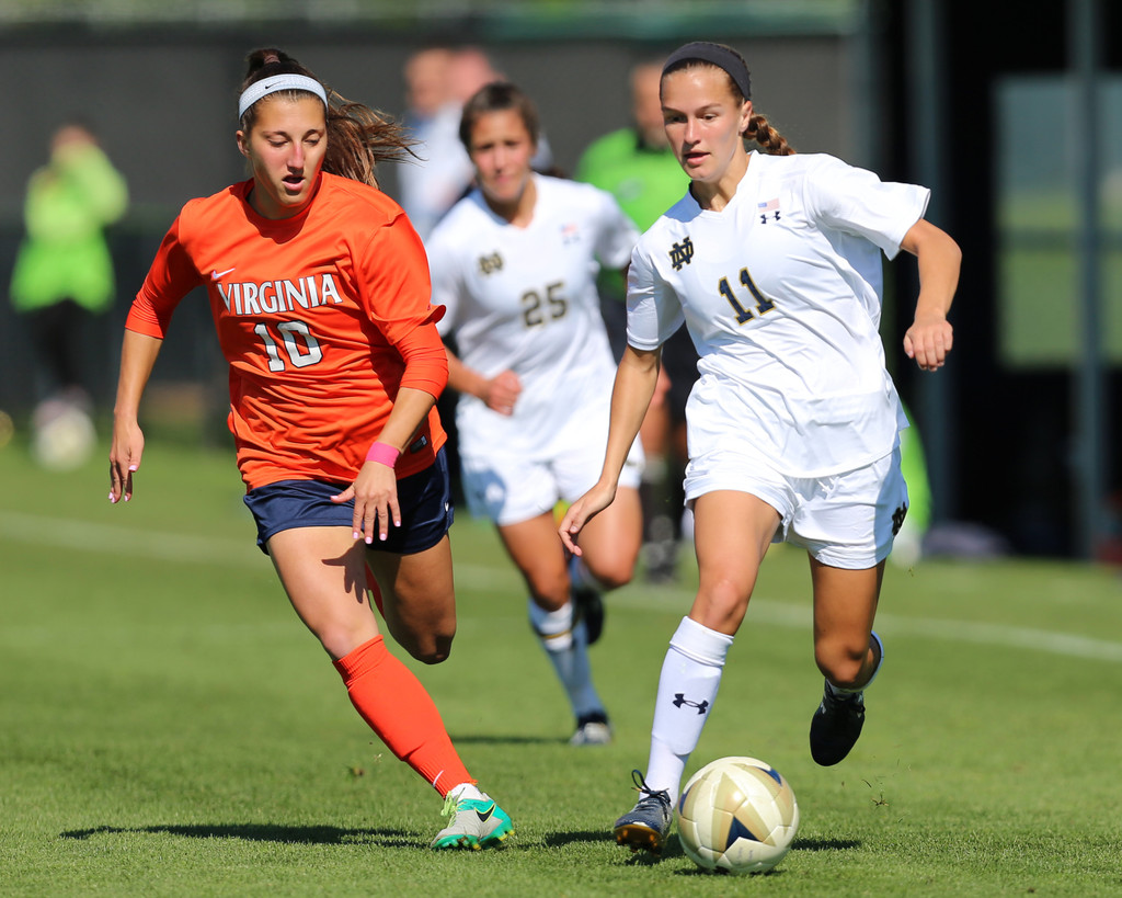Notre Dame v. Virginia