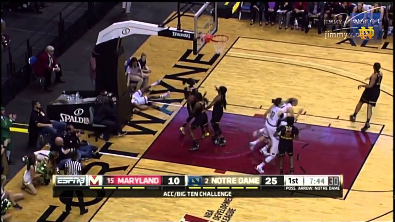 Notre Dame Women's Basketball Highlights vs. Maryland
