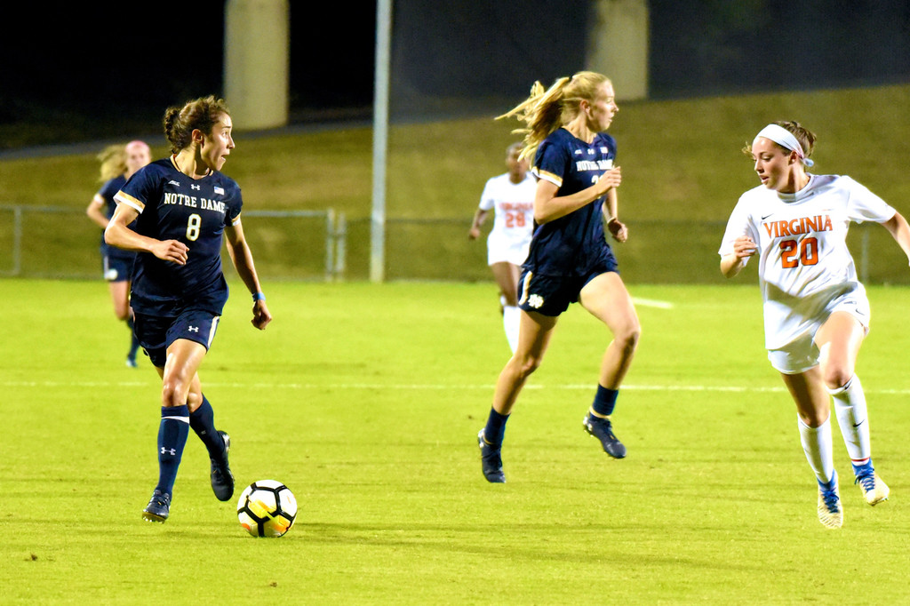 Notre Dame at Virginia