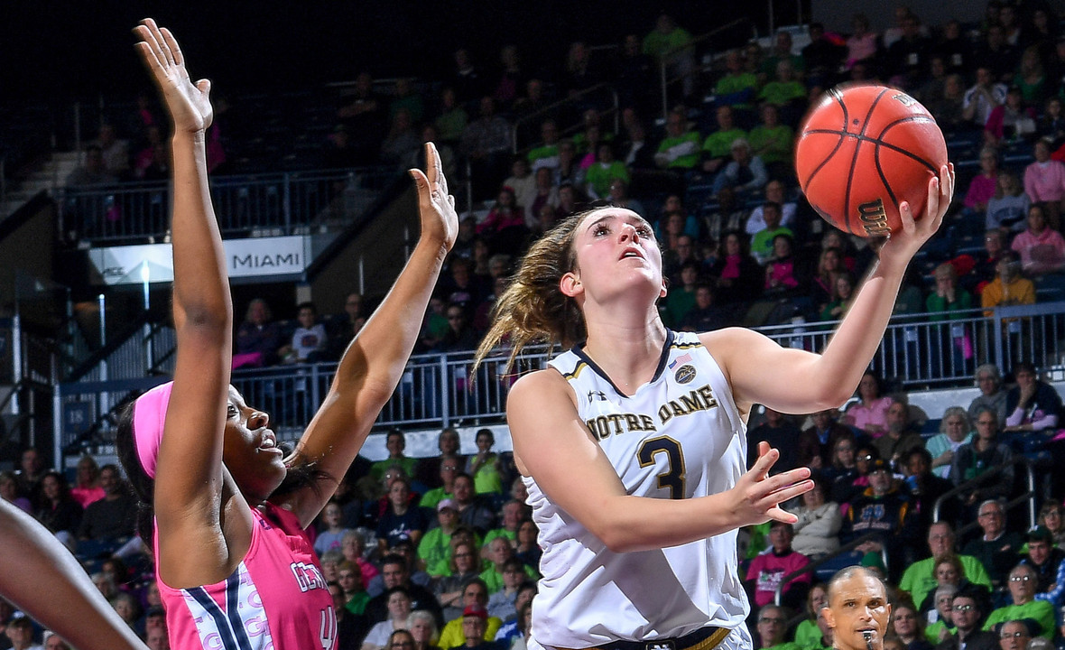 Notre Dame Fighting Irish - Official Athletics Website