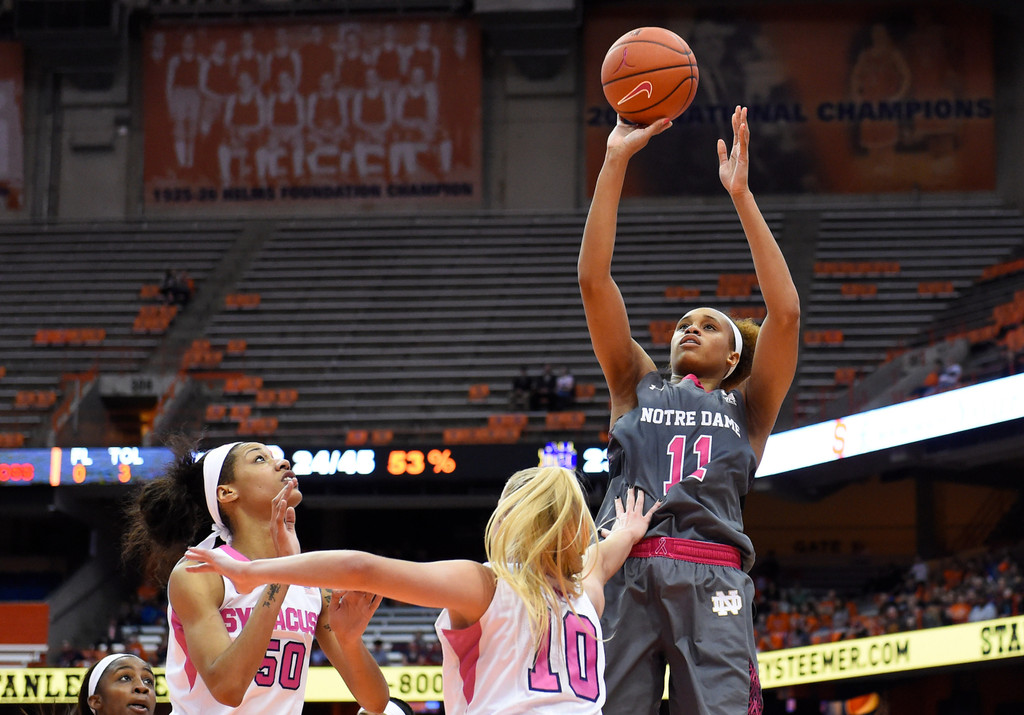 Notre Dame vs. Syracuse