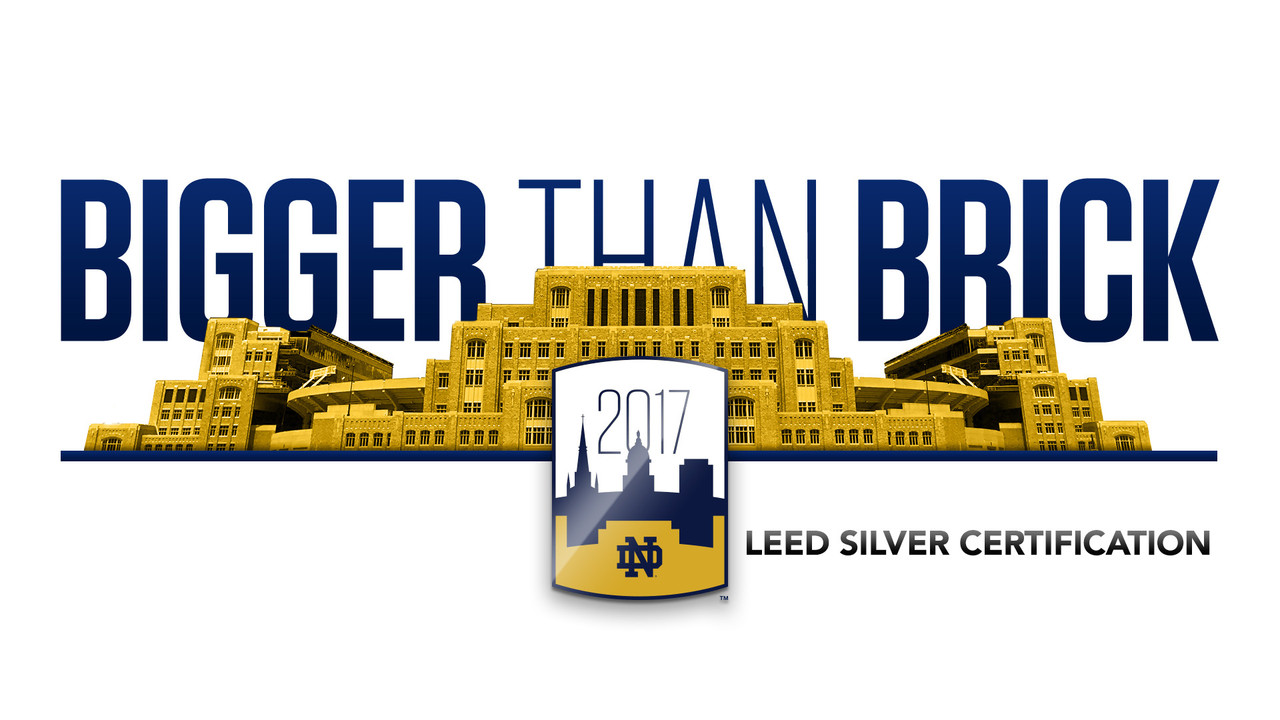 Notre Dame Fighting Irish - Official Athletics Website