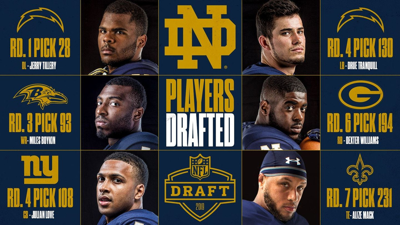 Notre Dame Fighting Irish - Official Athletics Website