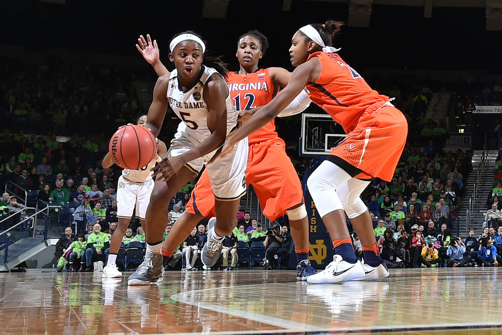 No. 8 Notre Dame vs. UVA