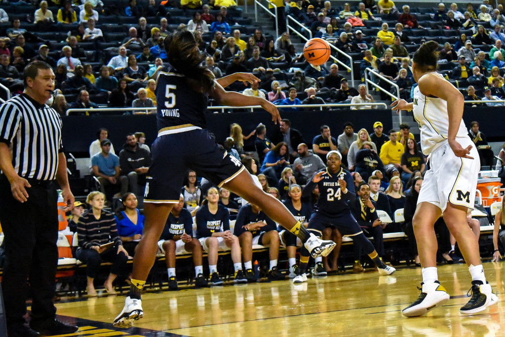 Notre Dame at Michigan