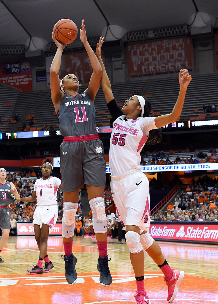 Notre Dame vs. Syracuse