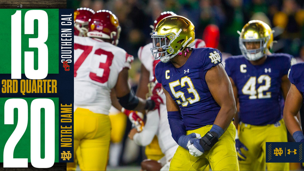Notre Dame Fighting Irish - Official Athletics Website