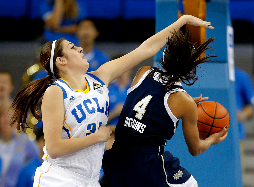 No. 5 Notre Dame Defeats No. 19 UCLA, 76-64 (AP)