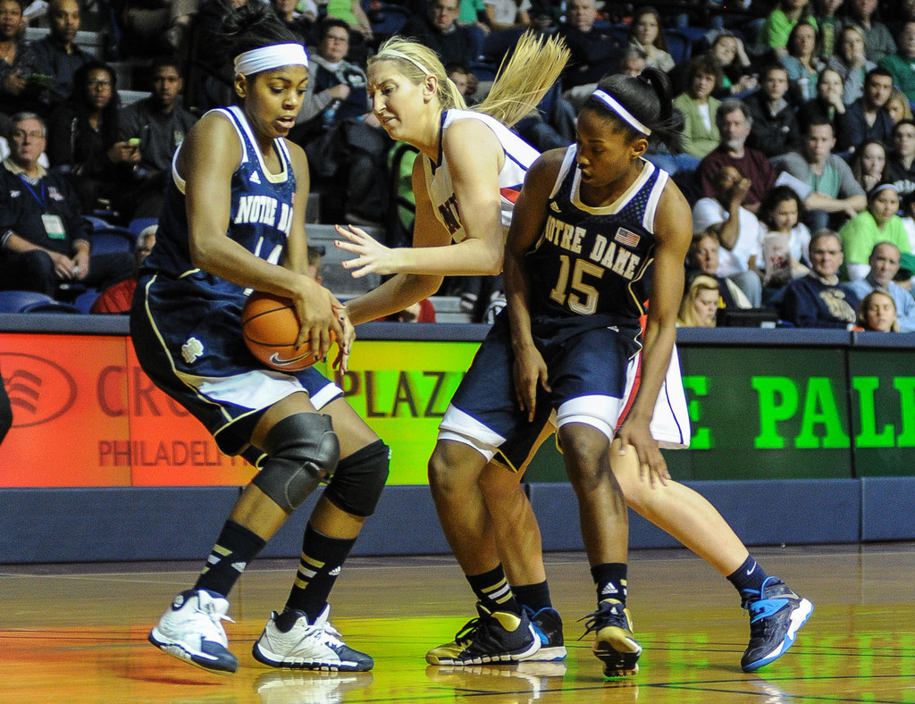 Notre Dame vs. Penn