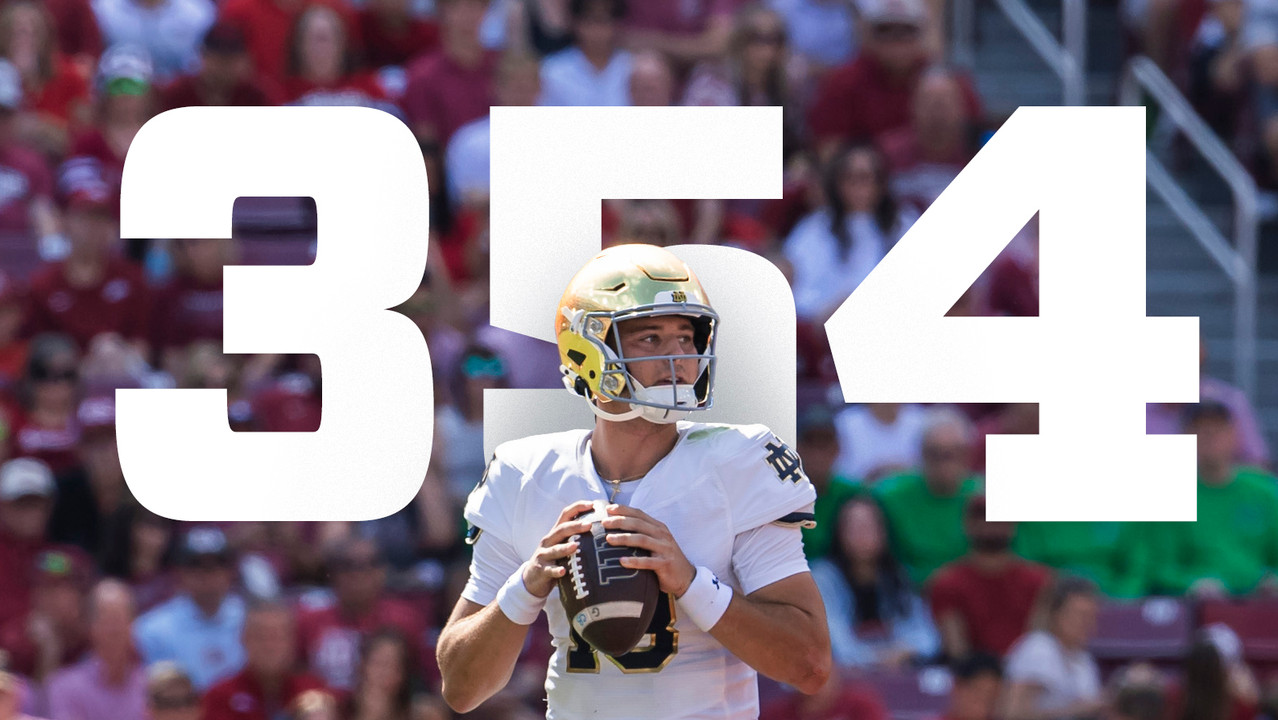 Notre Dame Fighting Irish - Official Athletics Website