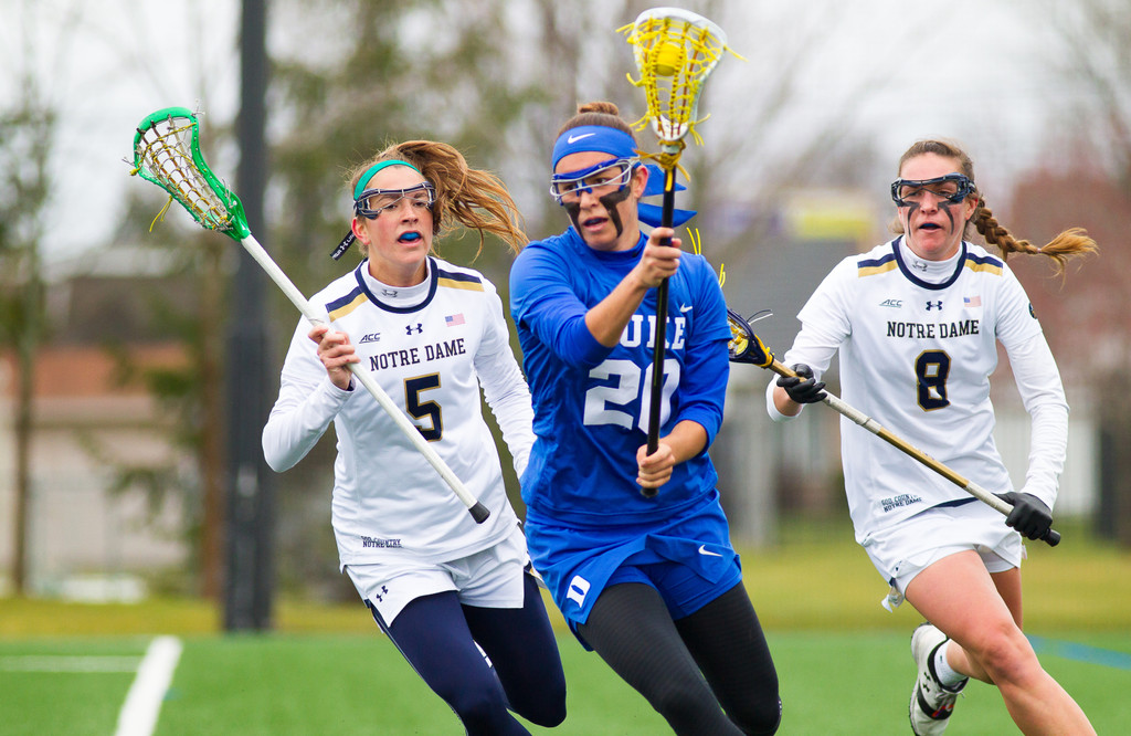 Notre Dame vs. Duke