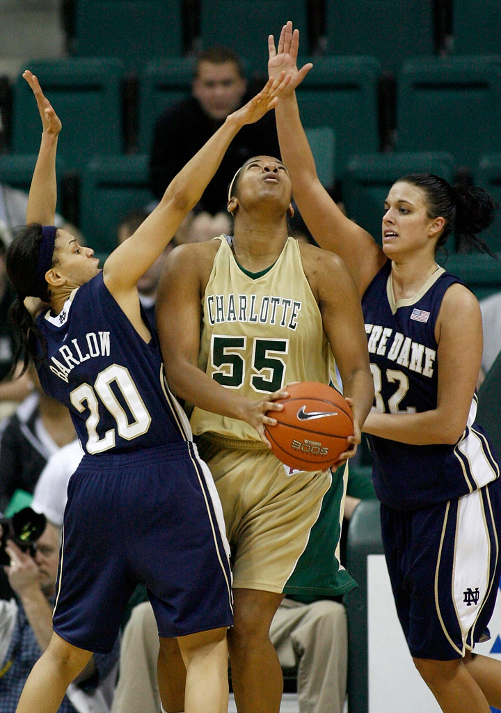 No. 12 Notre Dame Holds Off Charlotte, 68-61