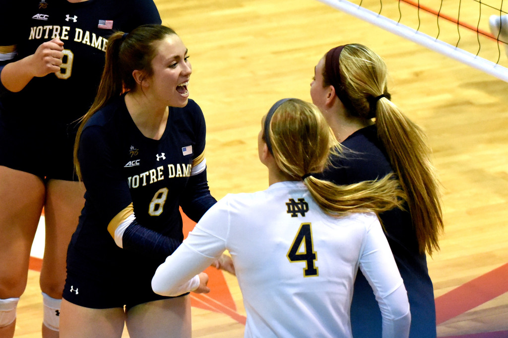 Notre Dame at Virginia
