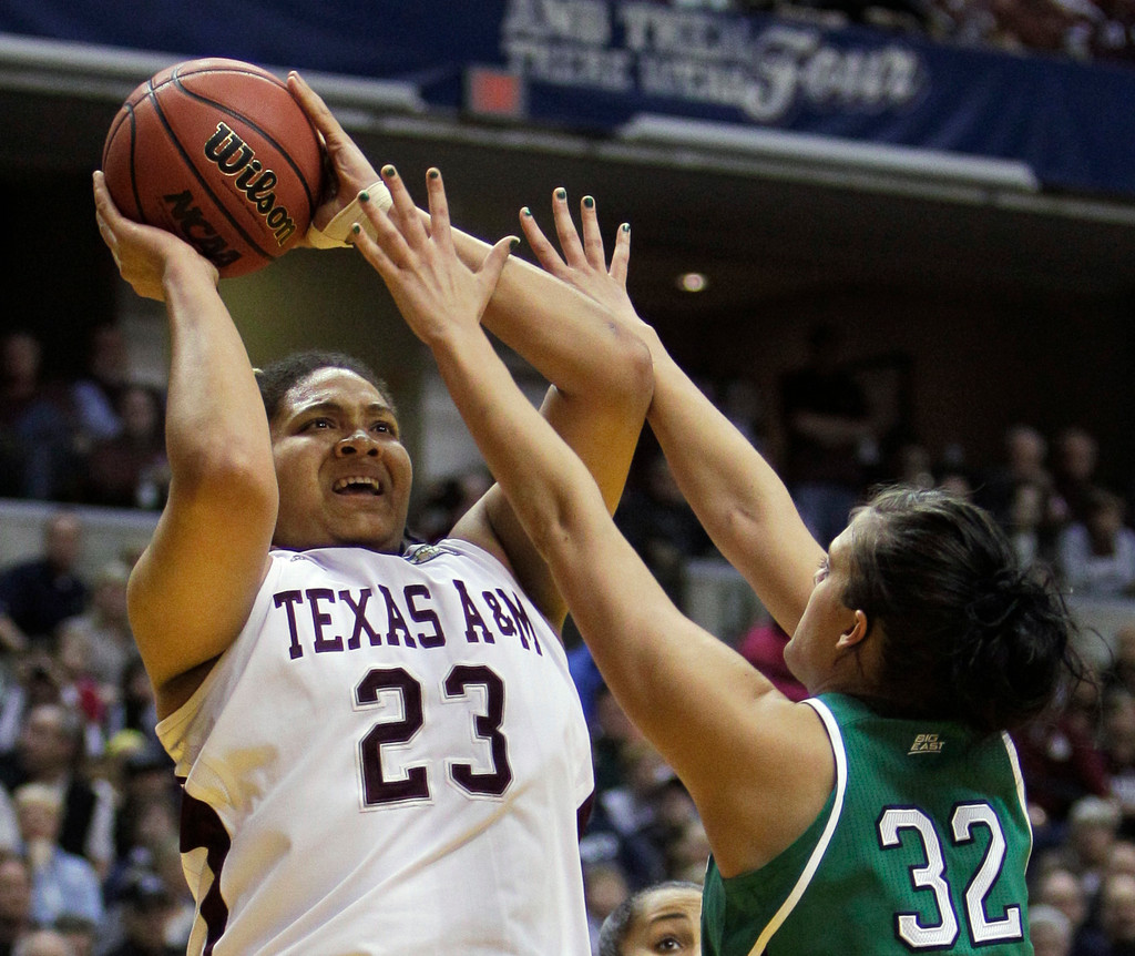 Irish Fall in NCAA Title Game, 76-70, to Texas A&M (AP)