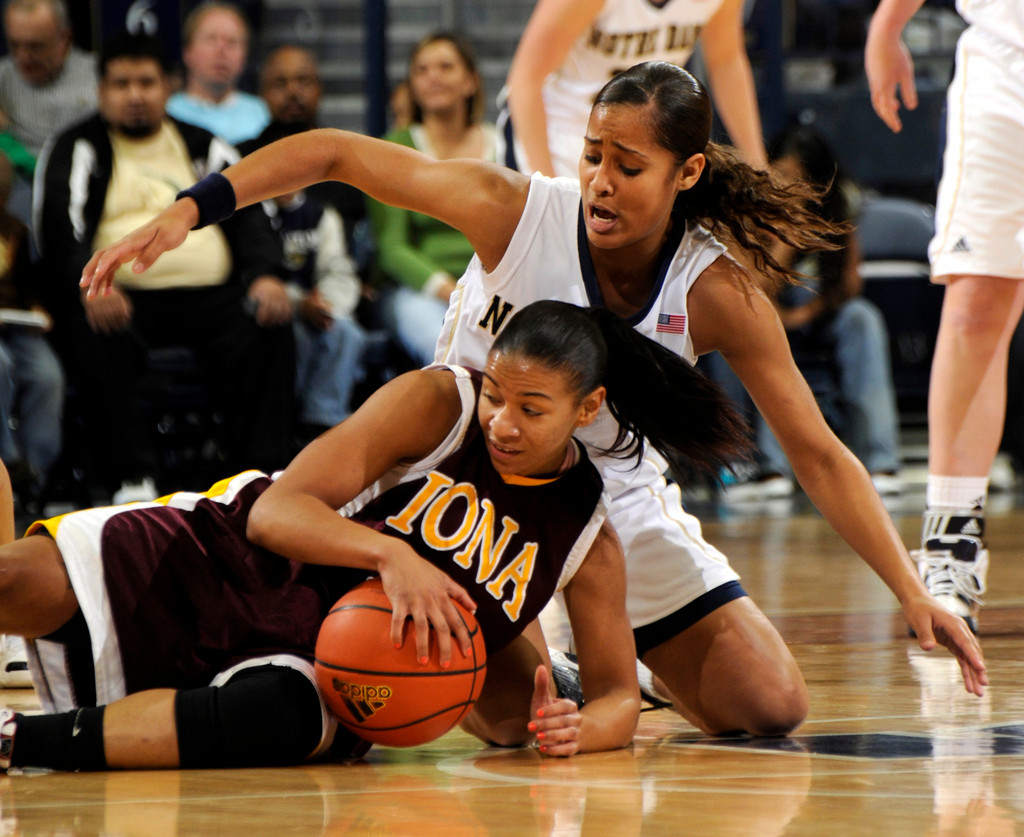 Notre Dame 80, Iona 45