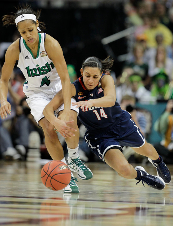 After playing eight times in the past two seasons (including each of the last two NCAA Women's Final Fours), Notre Dame and Connecticut are scheduled to play twice as part of the 2012-13 BIG EAST Conference regular season schedule announced Wednesday.