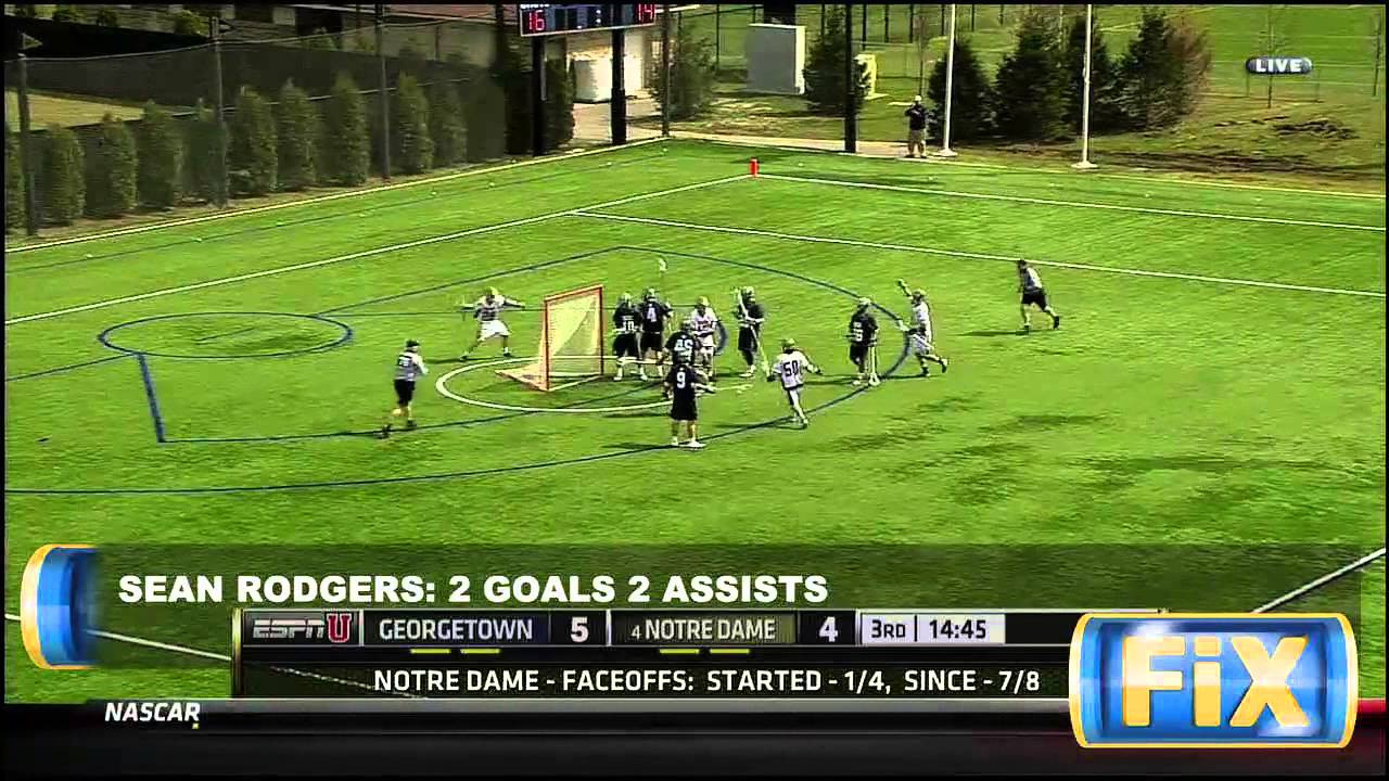 Fighting Irish Xtra 04/15/13