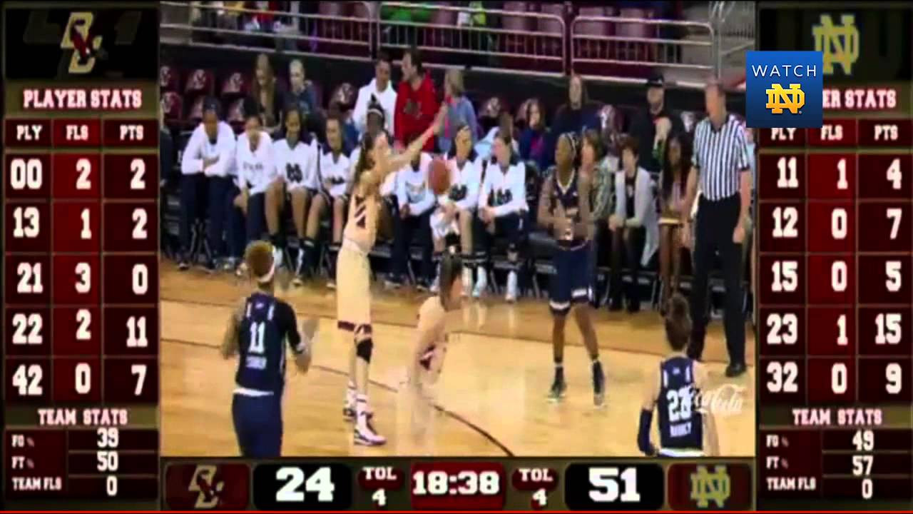 WBB at BC Highlights