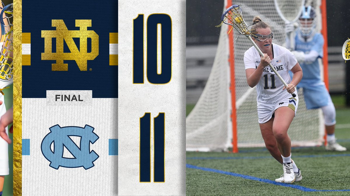 Notre Dame Fighting Irish - Official Athletics Website