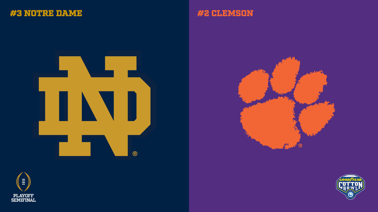 Clemson preview