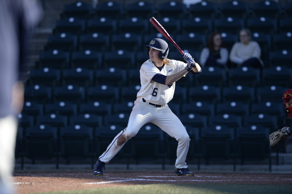 Notre Dame vs. SIU-Edwardsville