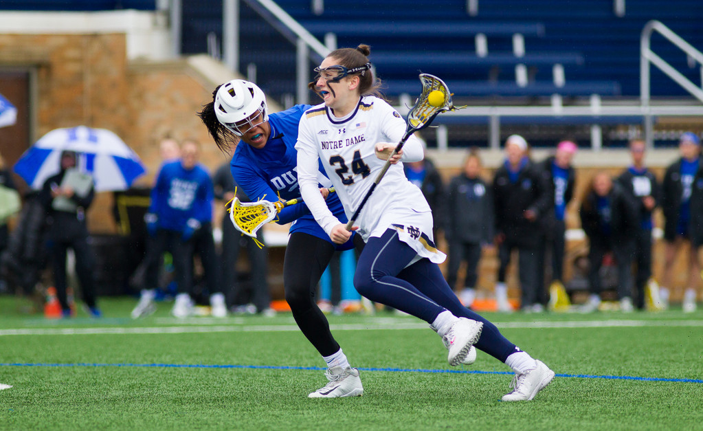 Notre Dame vs. Duke
