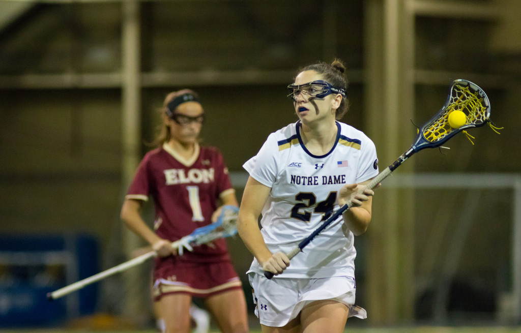 Notre Dame vs. Elon
