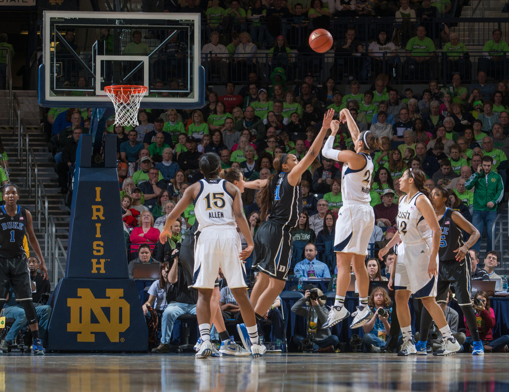 No. 2 Notre Dame vs. No. 7 Duke