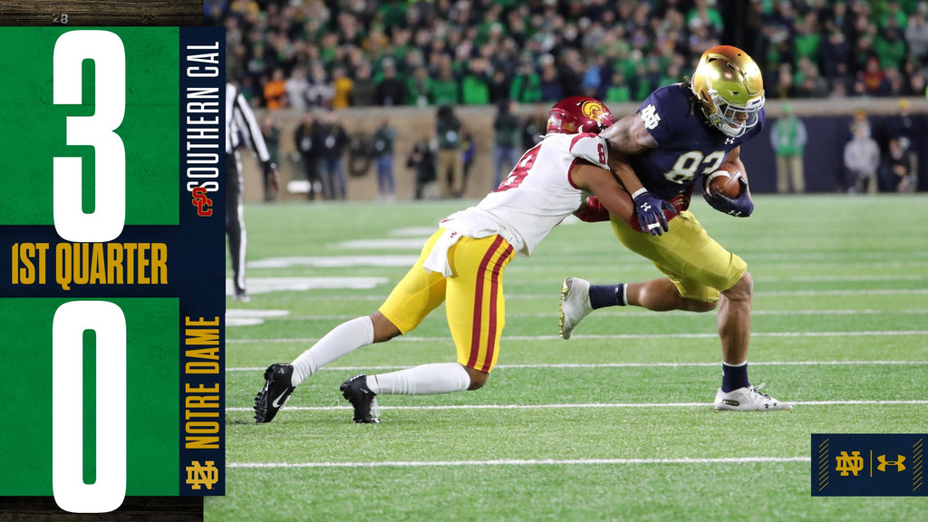 Notre Dame Fighting Irish - Official Athletics Website