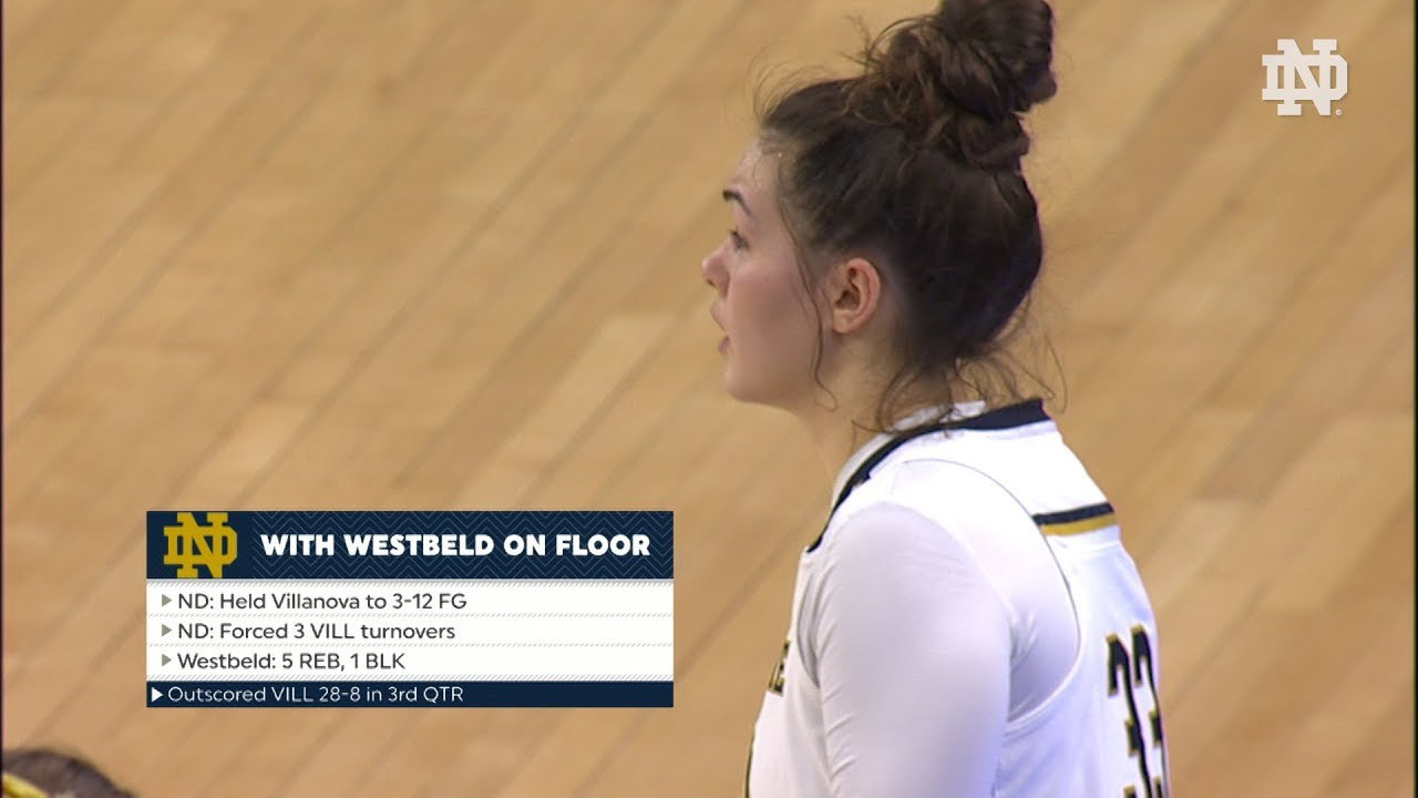 Instant Reaction | @ndwbb vs. Villanova: Kathryn Westbeld - NCAA Tournament (2018)