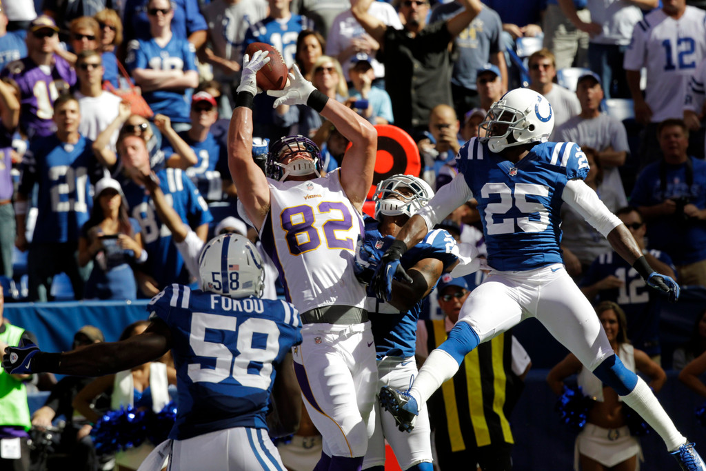 Former Irish Players in the NFL - 2012 (AP)
