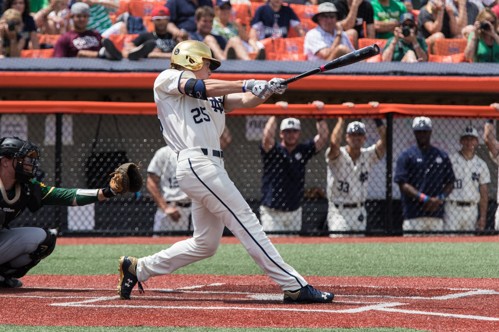 #23 Notre Dame 13, Wright State 7