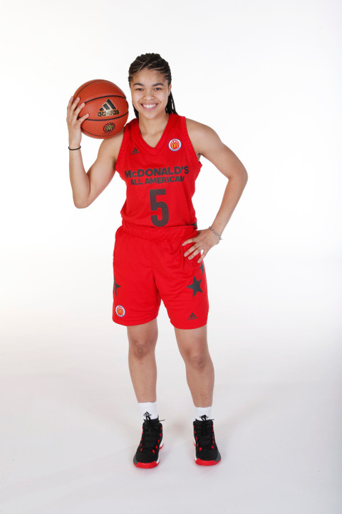 McDonald's All American Game (USATSI)