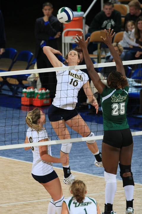 Notre Dame put the finishing touches on its spring season last week in Texas.