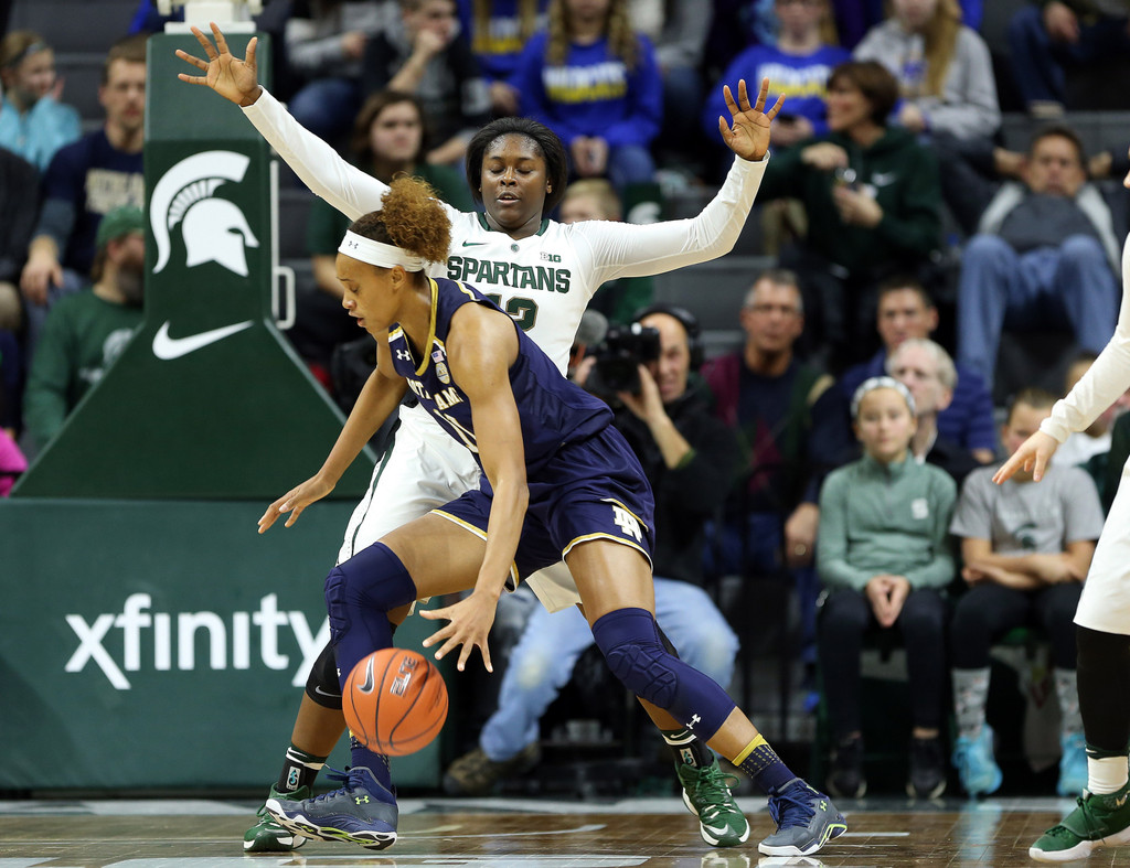 No. 2 Notre Dame 79, Michigan State 61 (USATSI)
