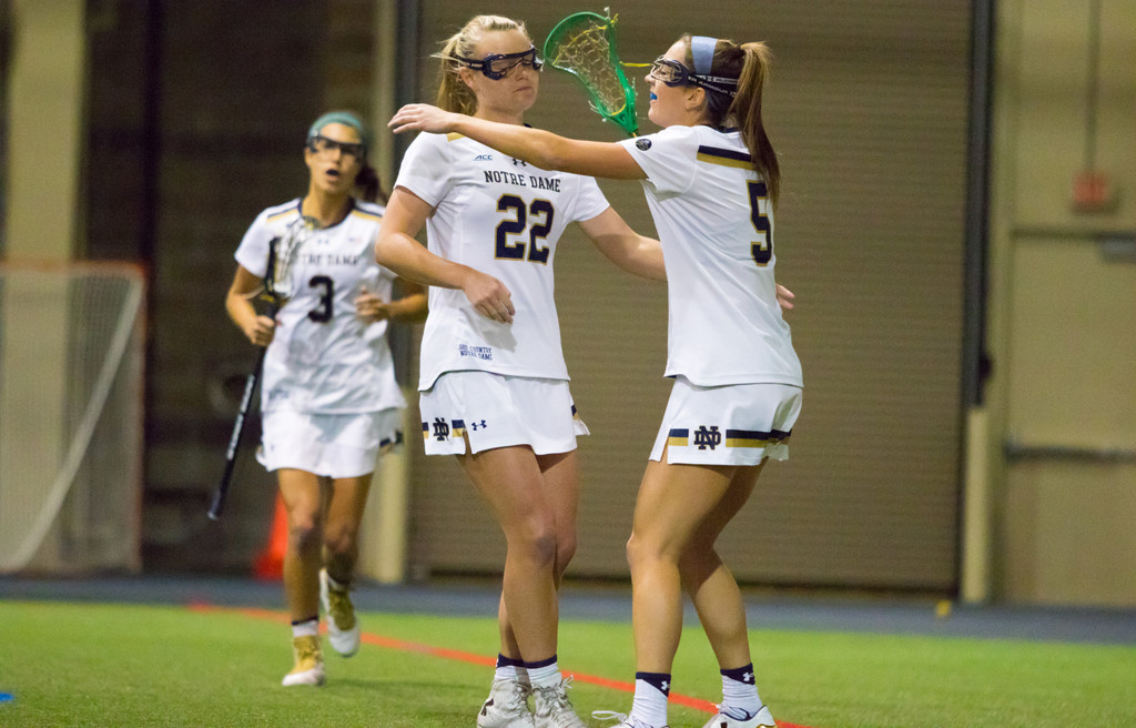 Notre Dame vs. Elon