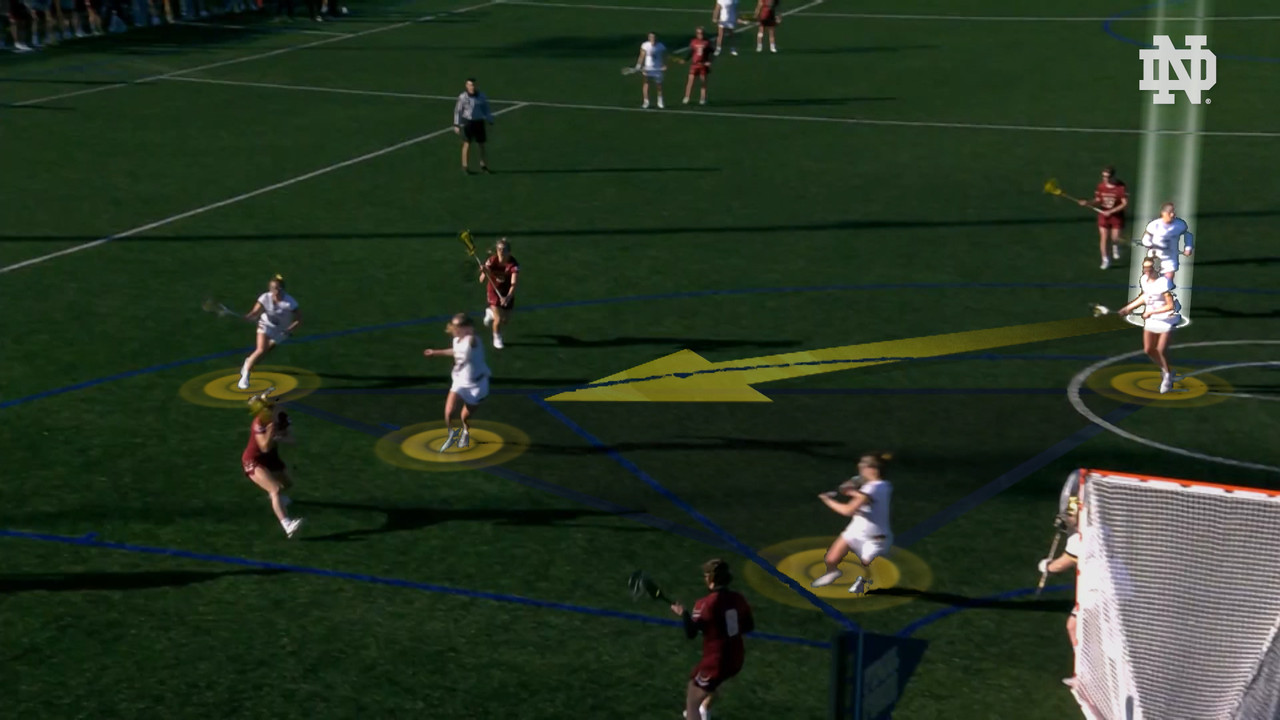 Notre Dame Fighting Irish - Official Athletics Website