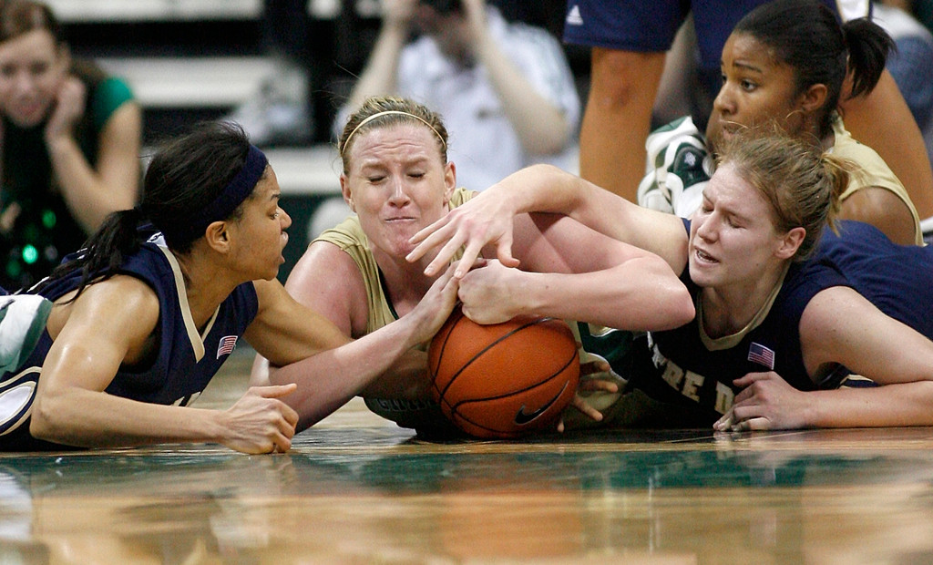 No. 12 Notre Dame Holds Off Charlotte, 68-61