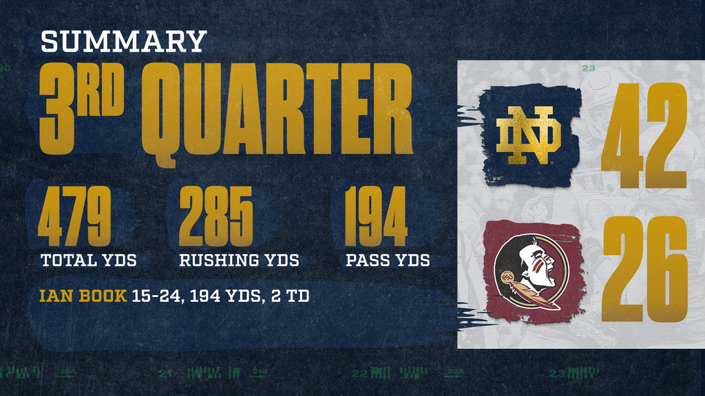 Notre Dame Fighting Irish - Official Athletics Website