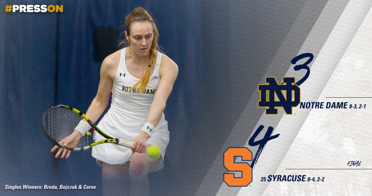 Syracuse Recap