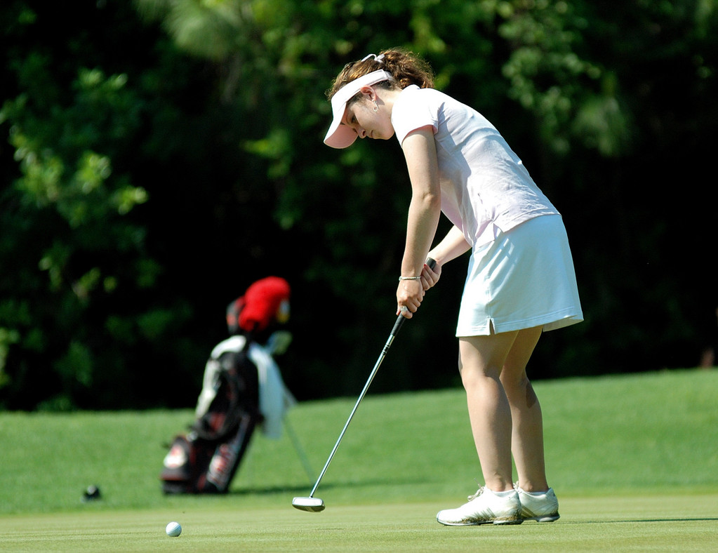 Women's Golf wins the BIG EAST Championship